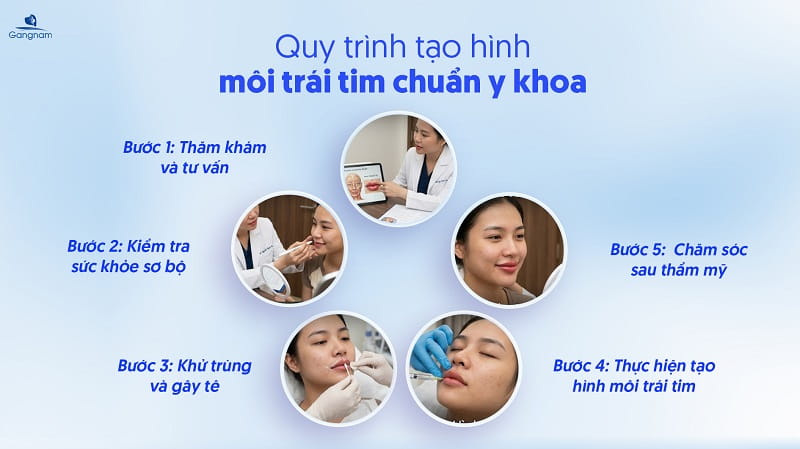 Tạo hình môi trái tim - Nâng tầm vẻ đẹp quyến rũ cho phái nữ 10 Tạo hình môi trái tim