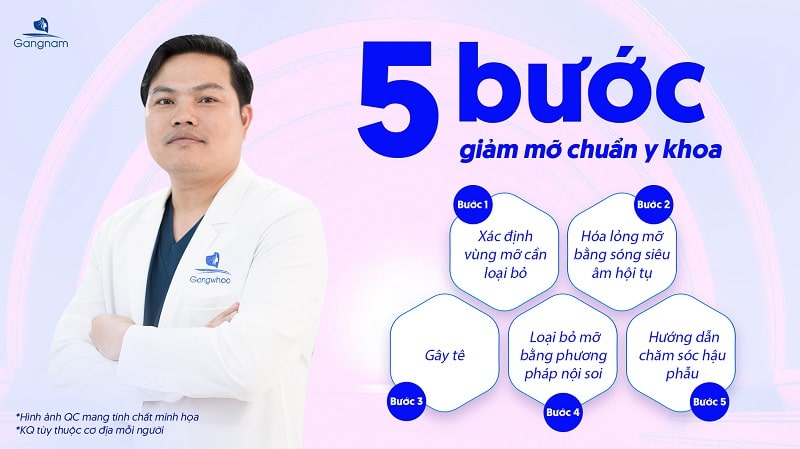 Công nghệ giảm mỡ Lipo Ultrasound - Về dáng thon gọn chỉ sau 60 phút 8 Giảm mỡ