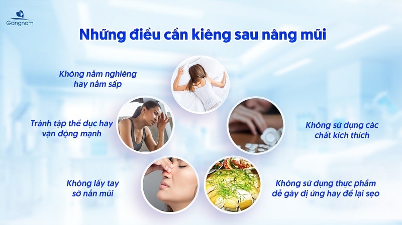 Nâng mũi bao lâu thì đi bơi được? 7 Nâng mũi bao lâu thì đi bơi được?