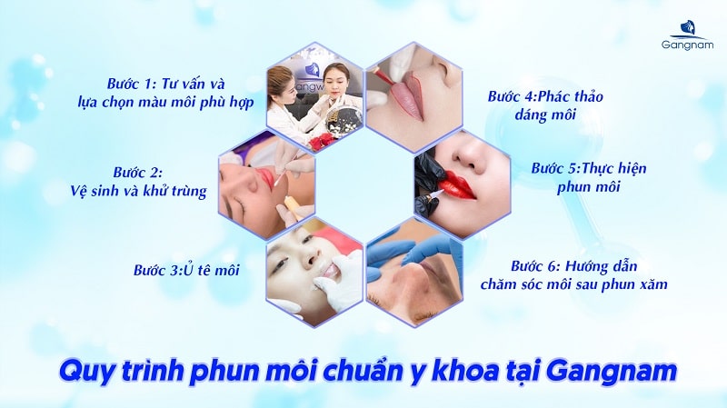 Phun môi màu đỏ hồng - Phù hợp với mọi độ tuổi, tone da 6 Phun môi màu đỏ hồng