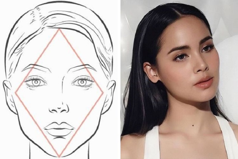 Mặt kim cương là gì? Đẹp hay xấu? 6 Mặt kim cương là gì?
