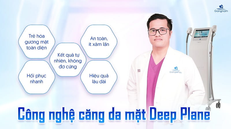 Căng da mặt Deep Plane - Giải pháp trẻ hóa chuyên sâu 6 Căng da mặt Deep Plane