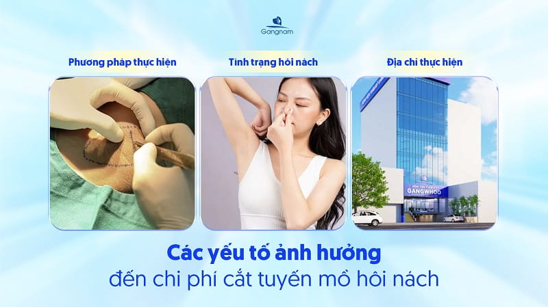 Cắt tuyến mồ hôi nách giá bao nhiêu? 5 Cắt tuyến mồ hôi nách giá bao nhiêu?