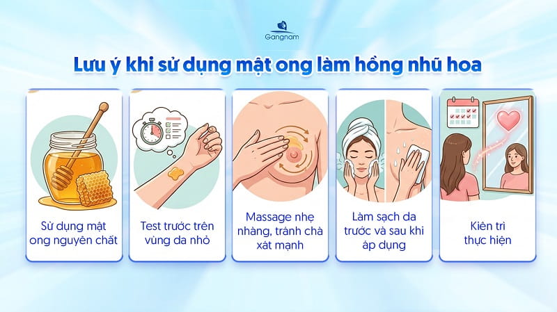 Top 8 cách làm hồng nhu hoa bằng mật ong hiệu quả 8 Cách làm hồng nhũ hoa bằng mật ong
