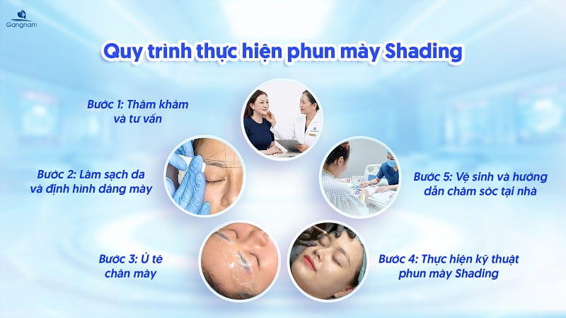 Phun mày Shading là gì? Giá bao nhiêu? 8 Phun mày Shading