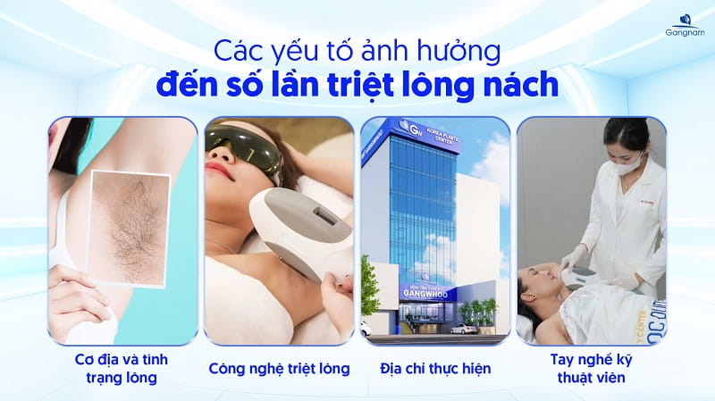 Triệt lông nách bao nhiêu lần thì hết? 5 Triệt lông nách bao nhiêu lần thì hết?