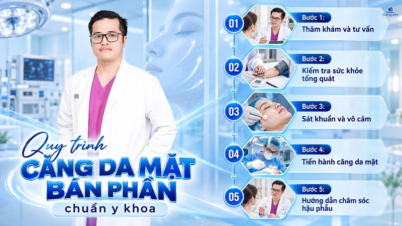 Căng da mặt bán phần là gì? Ưu điểm và những lưu ý quan trọng 7 Căng da mặt bán phần