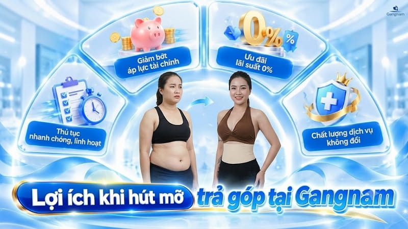 Hút mỡ trả góp: Giải pháp lấy lại vóc dáng thon gọn không lo tài chính 6 Hút mỡ trả góp