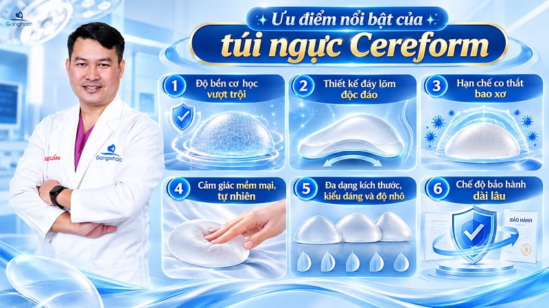 Nâng ngực túi Cereform là gì? Có tốt không? Giá bao nhiêu? 7 Nâng ngực túi Cereform