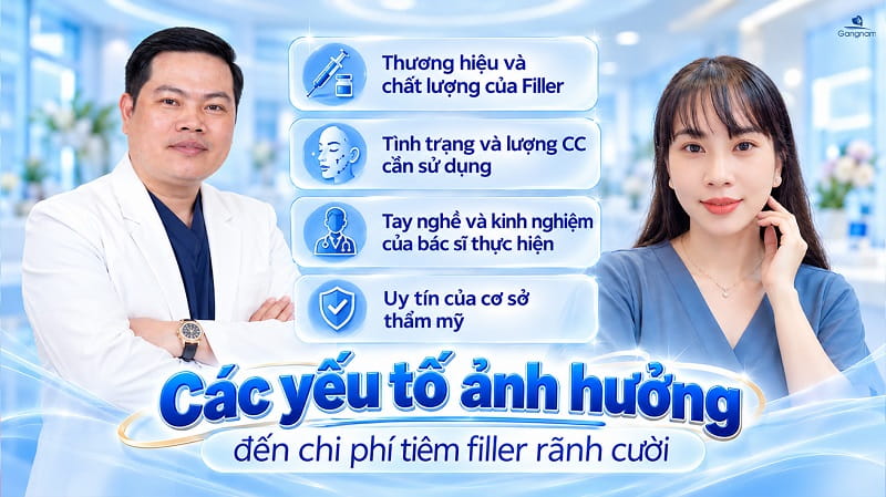 Tiêm Filler rãnh cười giá bao nhiêu? 6 Tiêm Filler rãnh cười giá bao nhiêu?